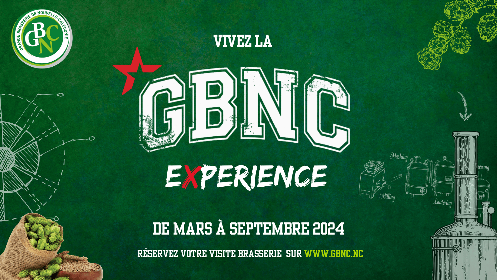 Vivez la GBNC Expérience